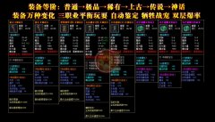 神罚之城传奇私服广告代理暗黑传奇版本-GOM